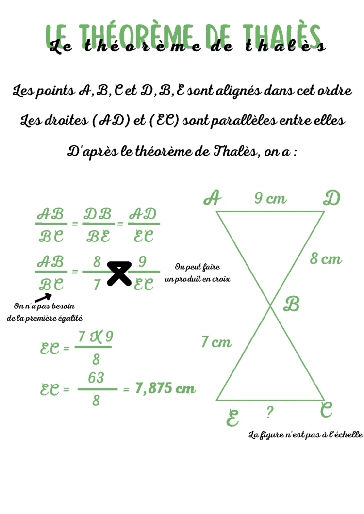 Découvre le Théorème de Thalès: Formules, Exercices Corrigés, et Cours PDF