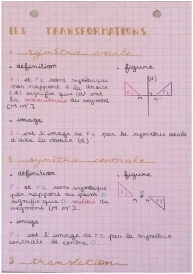 les transformations 