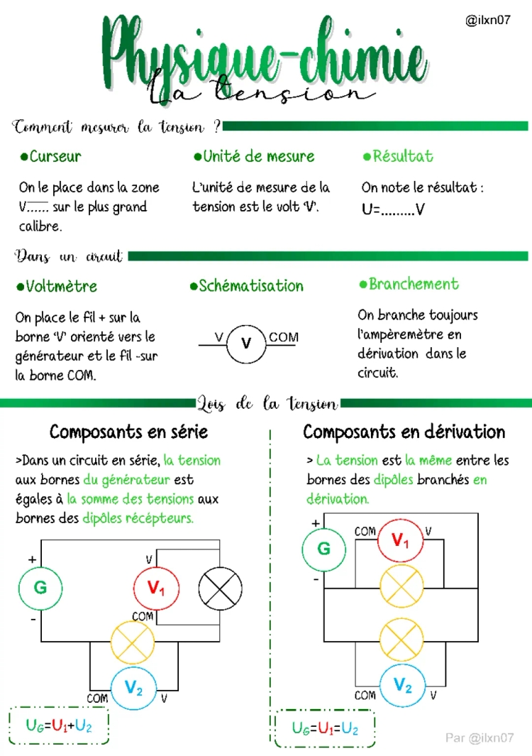 PHYSIQUE-CHIMIE la tension électrique [niveau 4ème]