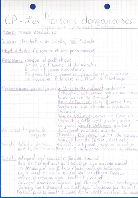 Les Liaisons dangereuses : Résumé et Analyse PDF et Par Lettre/Chapitre