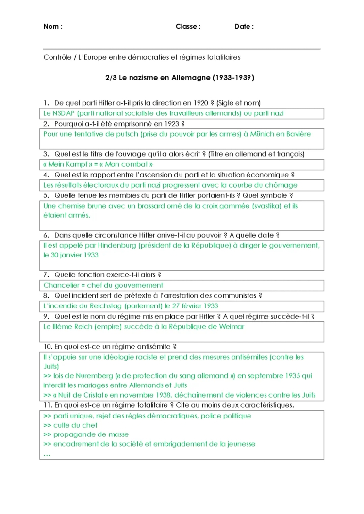 Résumé de l'Allemagne nazie pour le brevet 3ème - Contrôle et corrigé