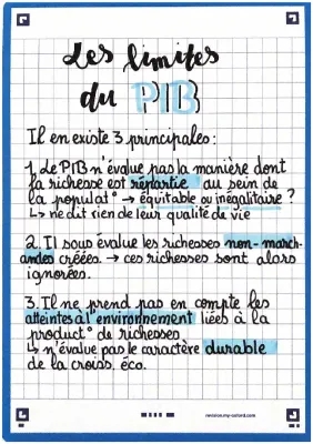 Les principales limites du PIB