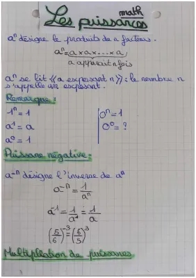 Evaluation, Cours et Exercices sur les Puissances 4ème PDF