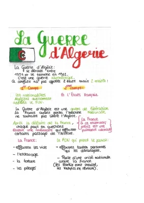 Résumé de la Guerre d'Algérie 1954-1962: Causes, Batailles et Conséquences