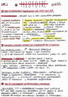 La Méditerranée Médiévale - Contrôle Corrigé et Fiche de Révision en PDF