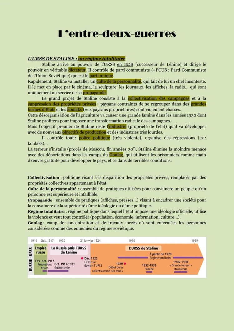 Fiche de Révision L'Entre-Deux-Guerres 3ème PDF : URSS de Staline, Front Populaire, Allemagne Nazie