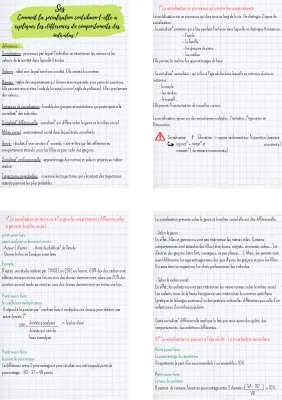  Comment la socialisation contribue-t-elle à expliquer les différences de comportement des individus ?