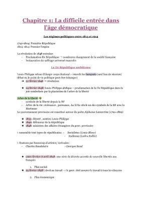 Qu'est-ce qui s'est passé en 1848 ? Révolutions et Suffrage Universel