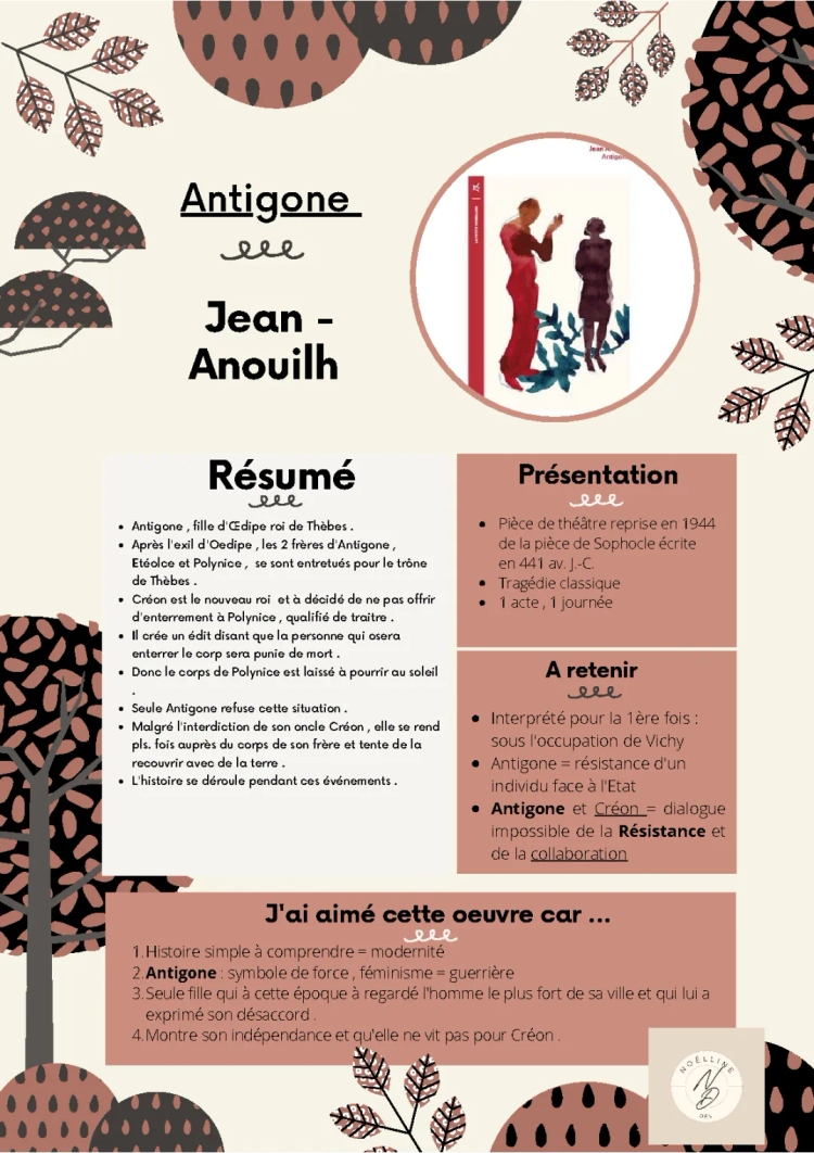 Resumo Antigone de Jean Anouilh para 3ª Série