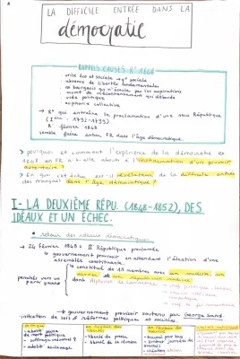 Révolutions 1830 et 1848, Causes et George Sand - Histoire de France