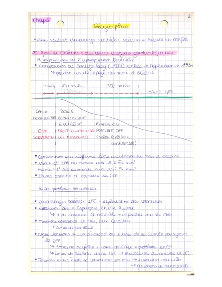 Chapitre 2 : mers et océans : entre approbation, protection et liberté de circulation 