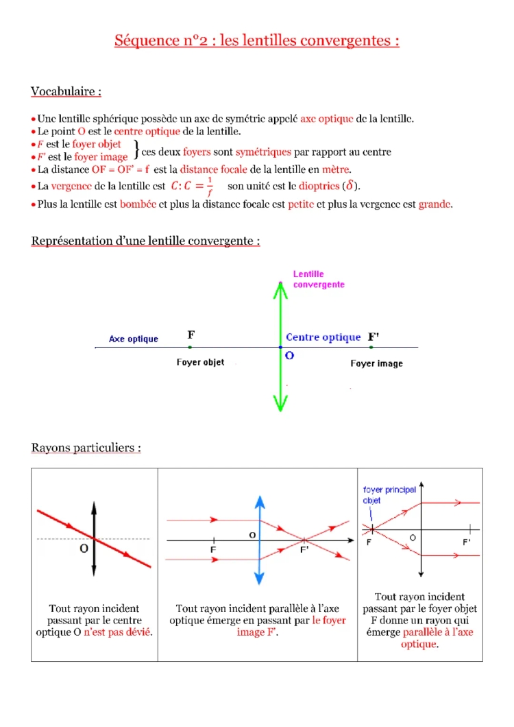 Exercicios Resueltos Lentillas Convergentes y Divergentes PDF - Curso Fácil