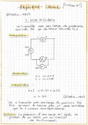 Énergie 2 : La puissance électrique 