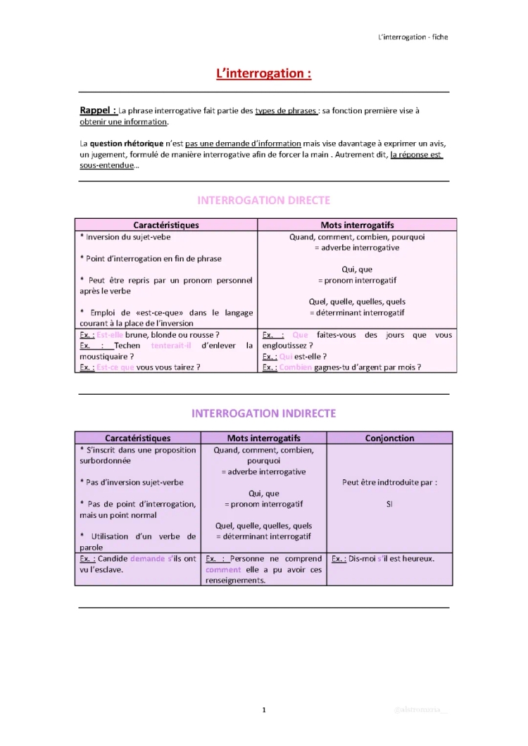 L'interrogation : Cours et Exos pour le Bac et le Brevet PDF