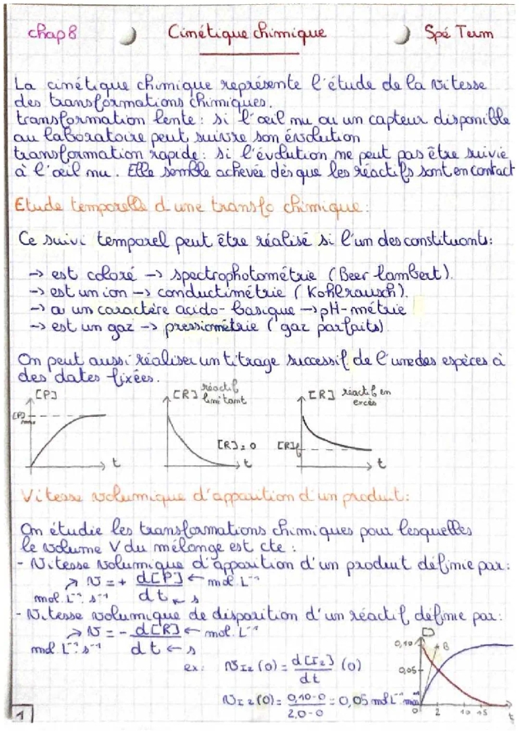 Comprendre la Vitesse Volumique et les Lois de Vitesse pour les Réactions Chimiques