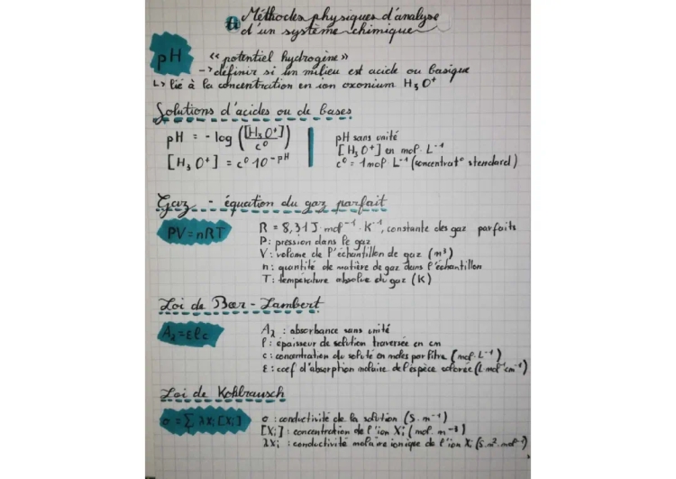 Méthodes Physiques et Chimiques d'Analyse: Formules et Exercices Corrigés PDF