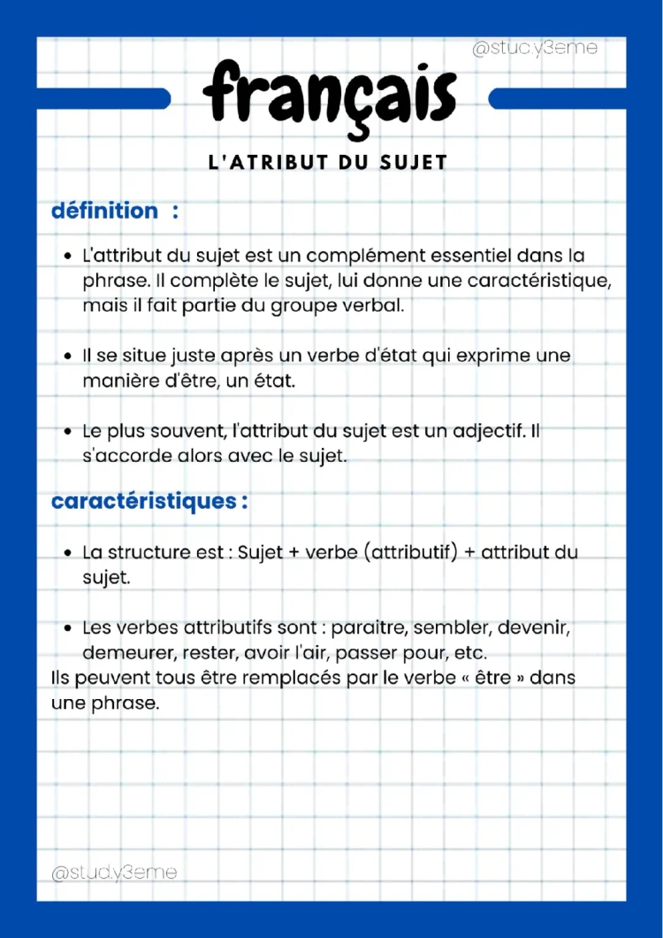 Attribut du sujet 