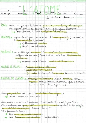 Tout sur les atomes, les molécules et les ions : Schémas et exercices