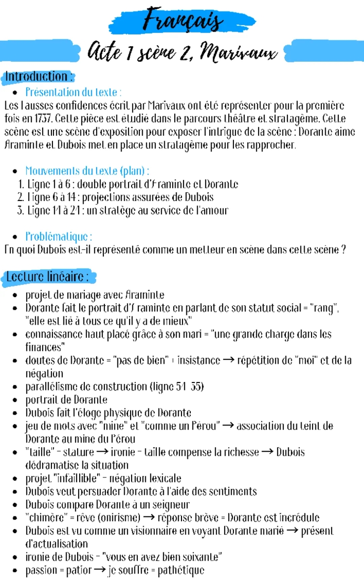 Les Fausses Confidences Acte 1 Scène 2: Analyse Linéaire et Résumé