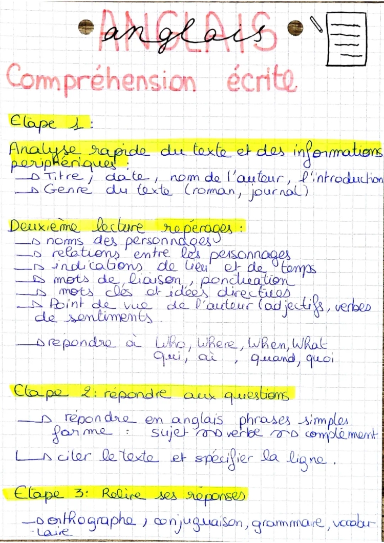 Méthode de Compréhension Écrite en Anglais (PDF) - Terminale, B1, et Exemples