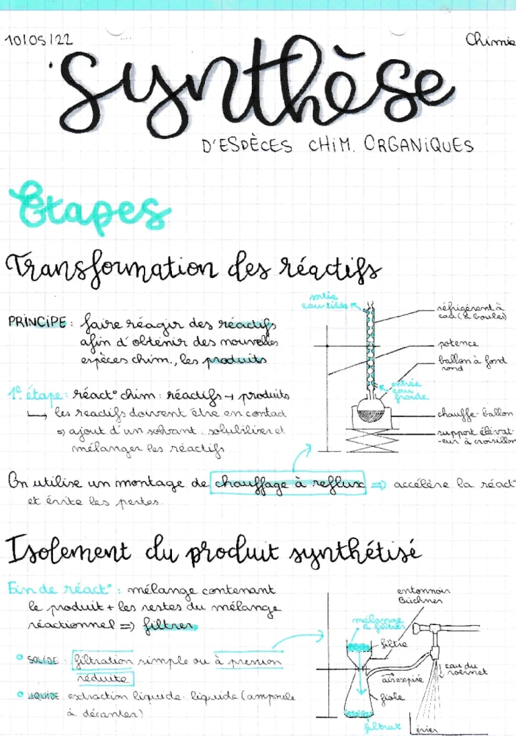 Les 4 étapes de la synthèse d'une espèce chimique - Cours et Exercices en PDF