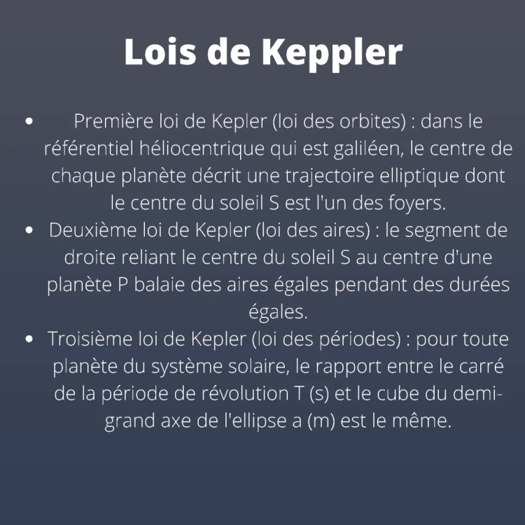 Lois de Keppler