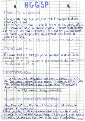 Découvre les Frontières: Naturelles, Politiques et Plus!