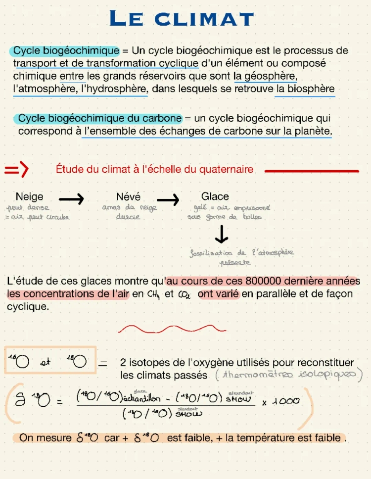 Le climat 