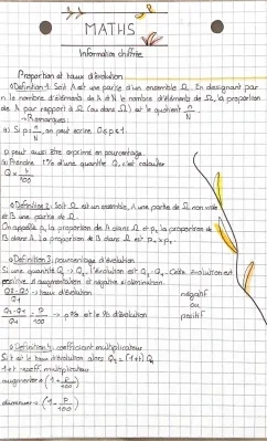 Exercices corrigés sur les taux d'évolution et pourcentages pour les élèves de Seconde