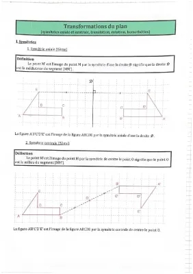 transformation du plan  