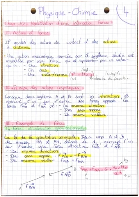 Modélisation d’une interaction/force 