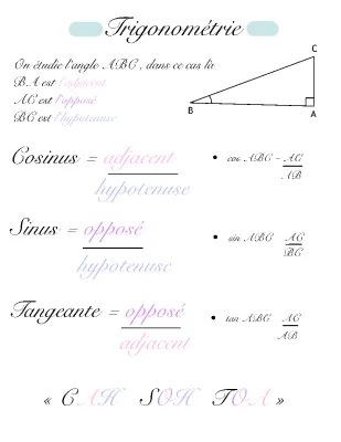 Trigonométrie 