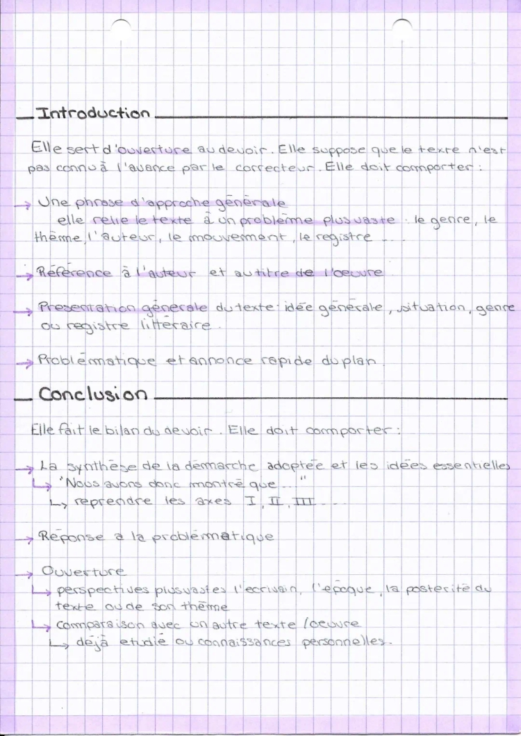 Méthode dissertation