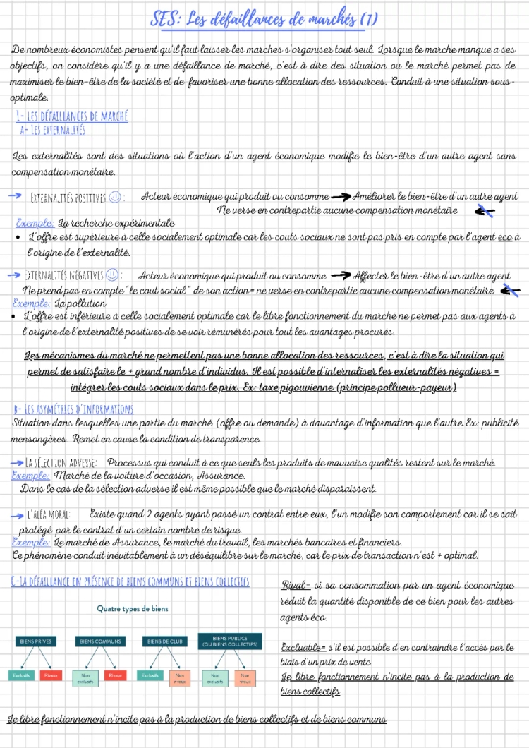 Défaillances du Marché: PDF, Exemples et Définitions Faciles