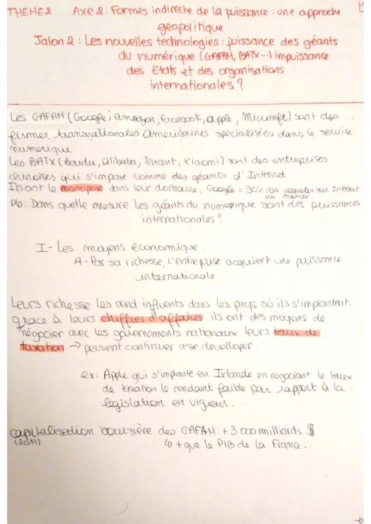 Les nouvelles technologies : puissance des géants du numérique (GAFAM, BATX...) impuissance des États et des organisations internationales ? 