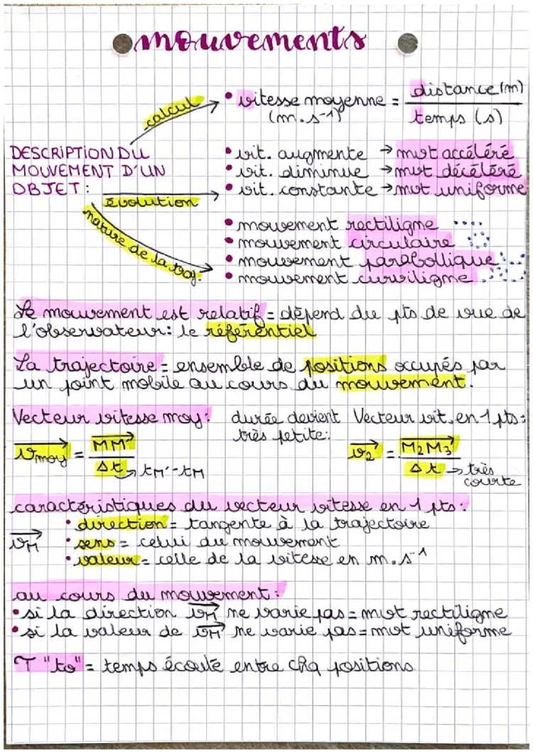 Physique 2nde: le mouvement 