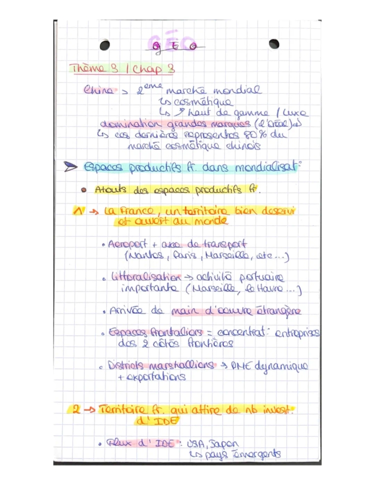 Géographie - Thème 2 - Chap 2