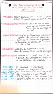 Les transformations politiques et sociales de la France de 1848 à 1870 - Cours et quiz