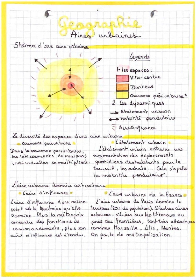 Les aires urbaines