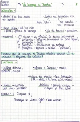 Analyse Linéaire de «La Harangue de Janotus» - Gargantua Chapitres et Signification