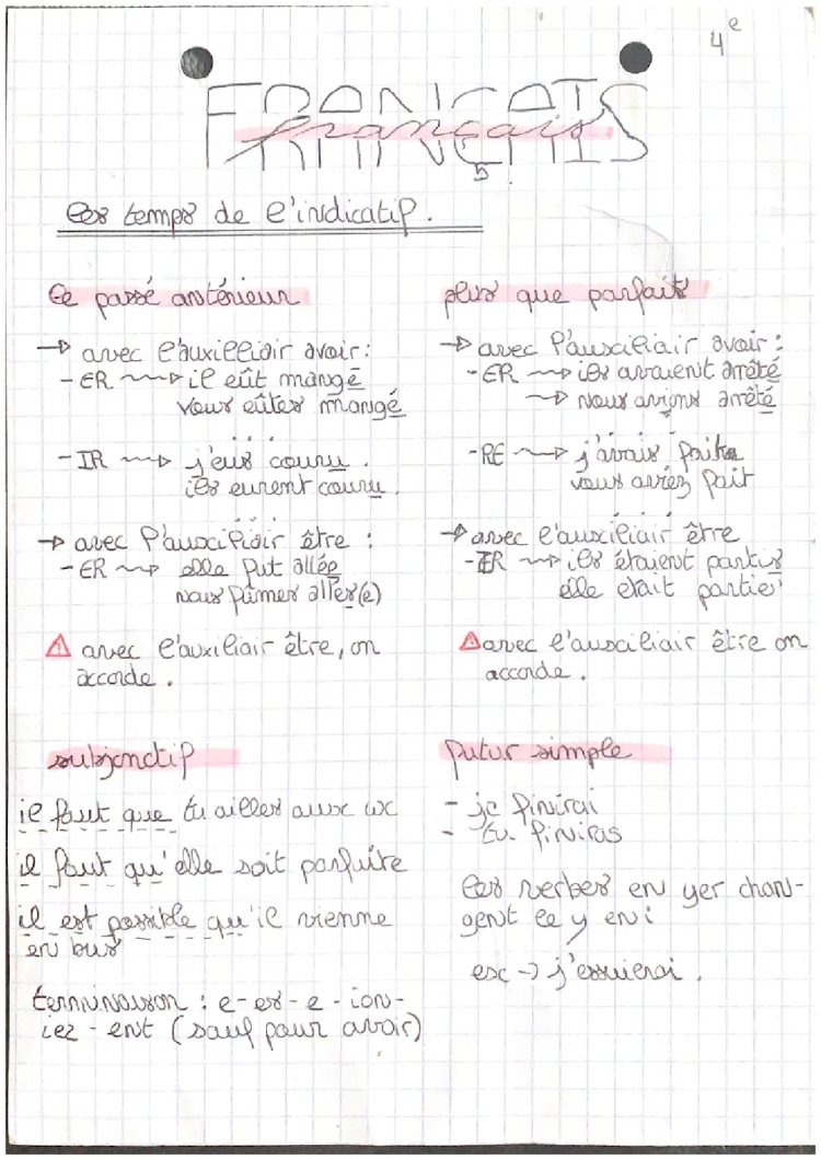 Les 8 temps de l'indicatif - Tableau et Exercices