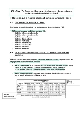 Quels sont les caractéristiques contemporaines etles facteurs de la mobilité sociale ?