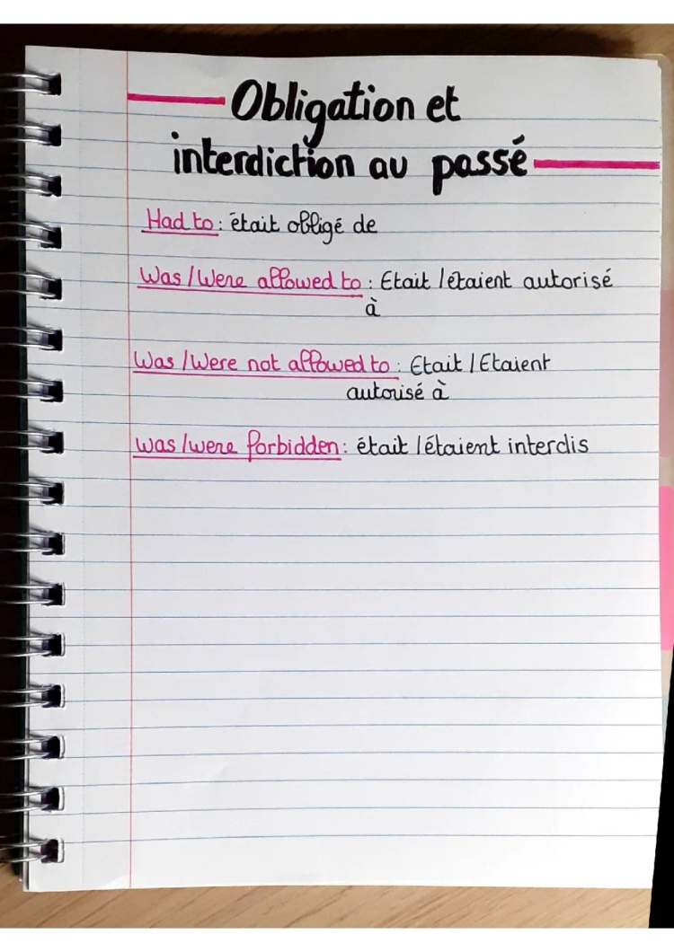 Obligation et Interdiction au Passé en Anglais: Exercices et PDF