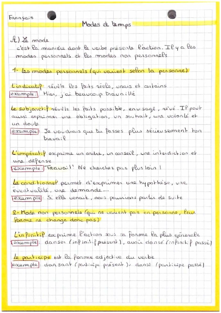 Les modes et les temps de conjugaison - Fiche révision PDF