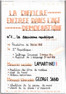 La 2ème République et le Second Empire : Dates et Résumés