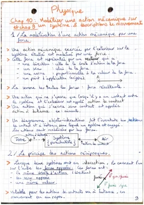 Exercices Corrigés Sur Les Forces et Actions Mécaniques Seconde: Comprendre La Gravitation, Actions Réciproques et Plus