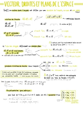 Exercices corrigés sur les vecteurs, droites et plans de l’espace en terminale - PDF