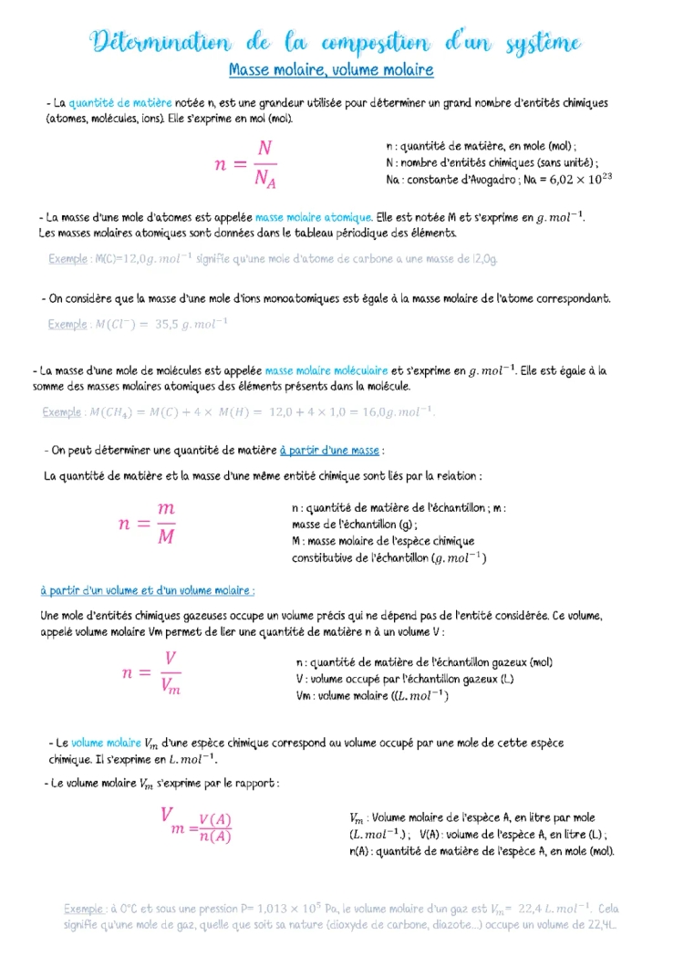 Calculs de Masse Molaire et de Volume Molaire - Formules et Unités