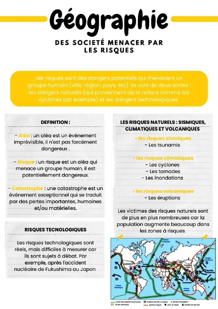 Des sociétés menacées par les risques