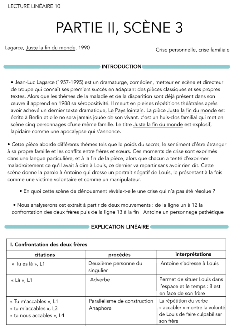 analyse linéaire « partie 2 scène 3 juste la fin du monde » Lagarce 